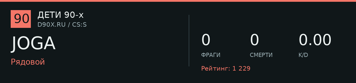 Статистика игрока JOGA