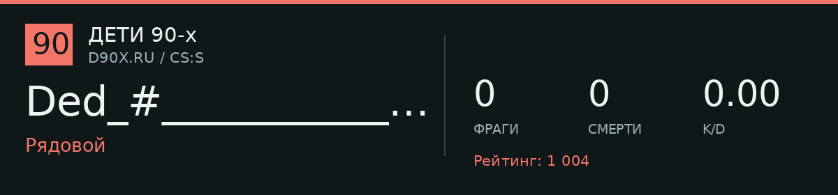 Статистика игрока Ded_#_______________:D