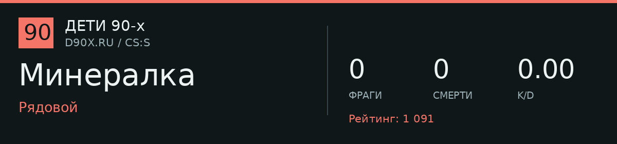 Статистика игрока Минералка
