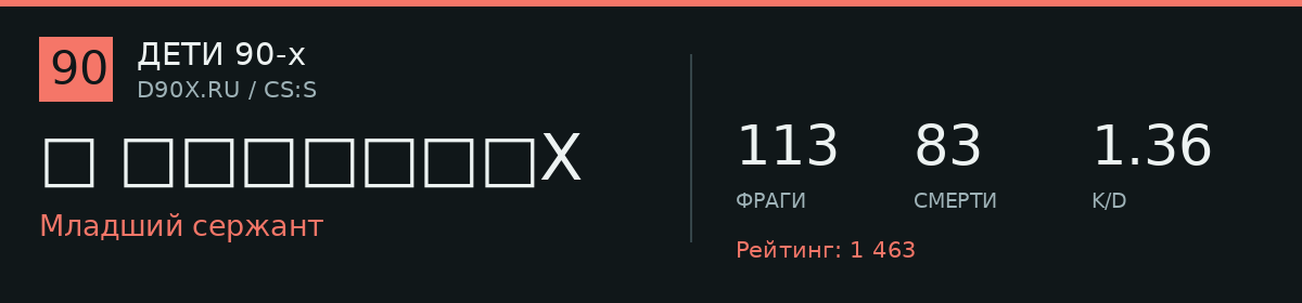 Статистика игрока ス ＫＬＥＮＤＥＥX