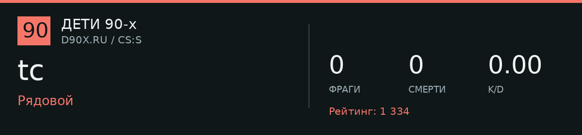 Статистика игрока tc