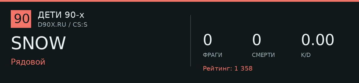 Статистика игрока SNOW