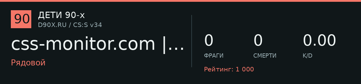 Статистика игрока css-monitor.com | csgo