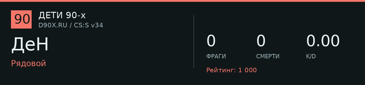 Статистика игрока ДеН