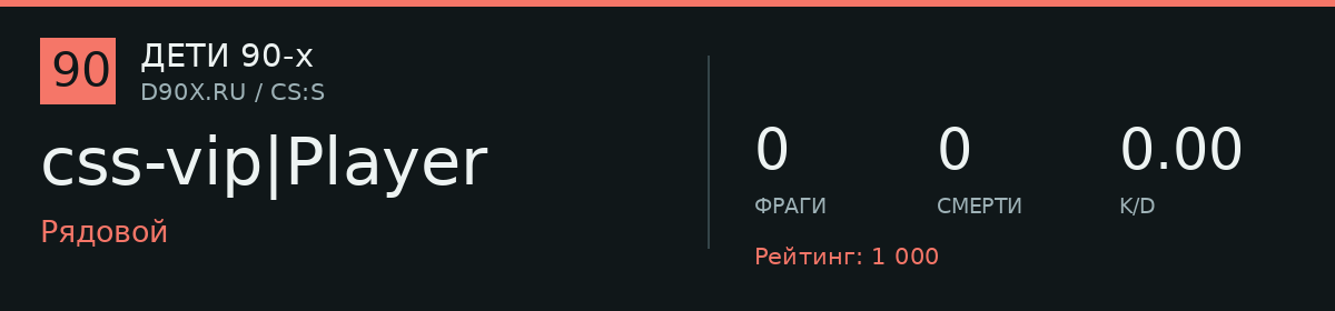 Статистика игрока css-vip|Player