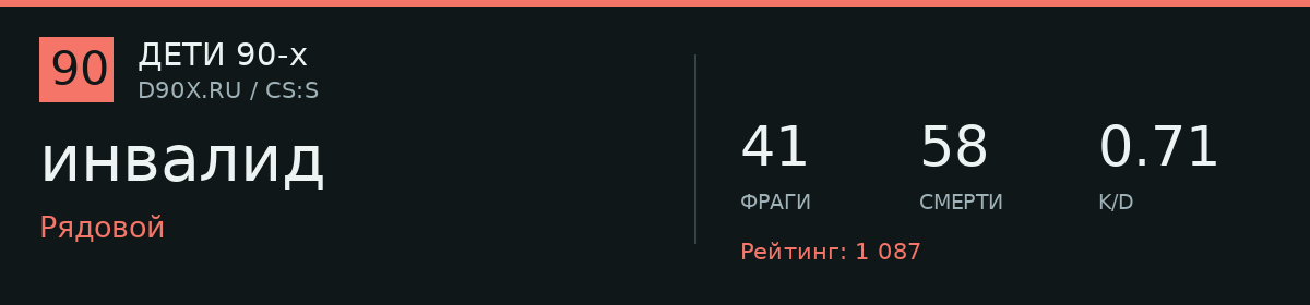 Статистика игрока инвалид