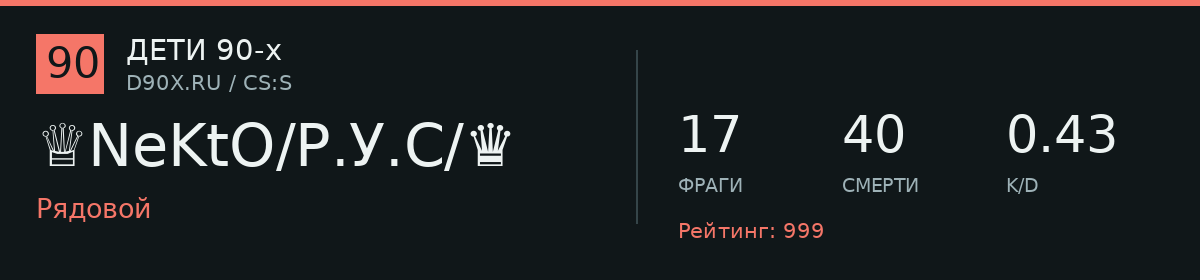 Статистика игрока ♕NeKtO/Р.У.С/♛