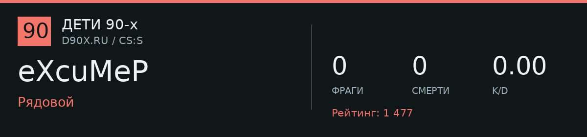 Статистика игрока eXcuMeP