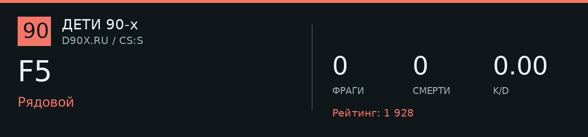 Статистика игрока F5