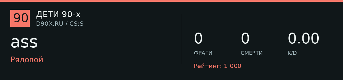 Статистика игрока ass