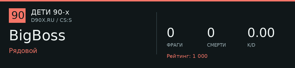 Статистика игрока BigBoss
