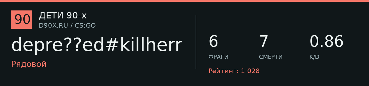 Статистика игрока depre??ed#killherr