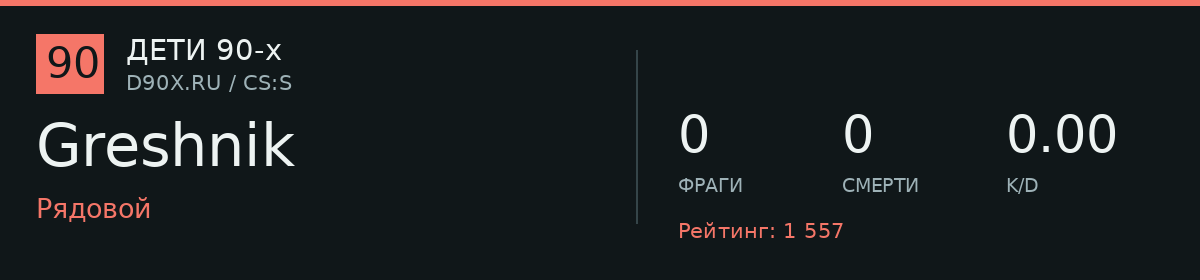 Статистика игрока Greshnik