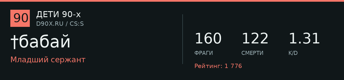 Статистика игрока †бабай