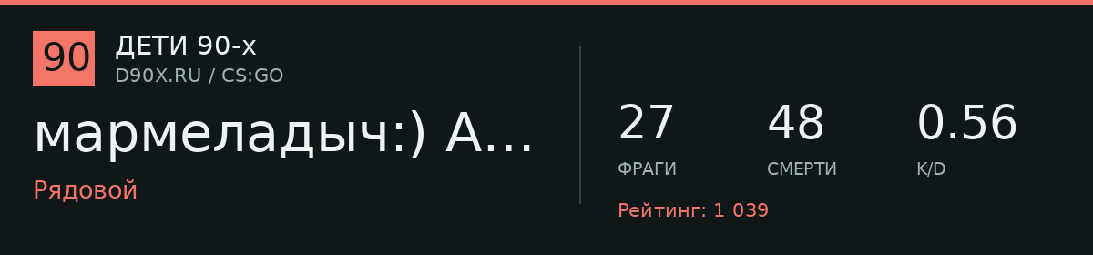 Статистика игрока мармеладыч:) Ай1сау