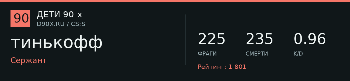Статистика игрока тинькофф