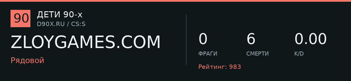 Статистика игрока ZLOYGAMES.COM