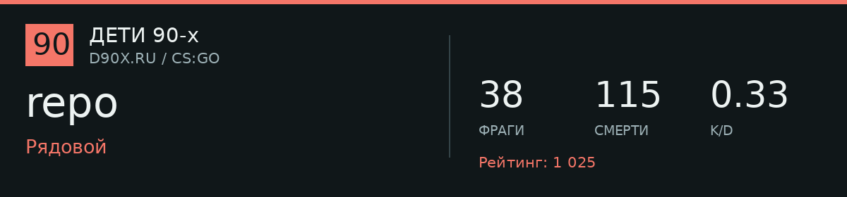 Статистика игрока repo