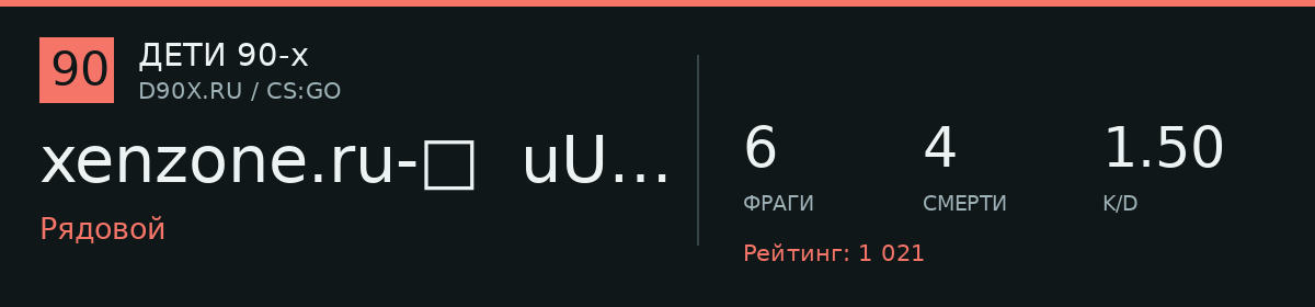 Статистика игрока xenzone.ru-木 uURIS