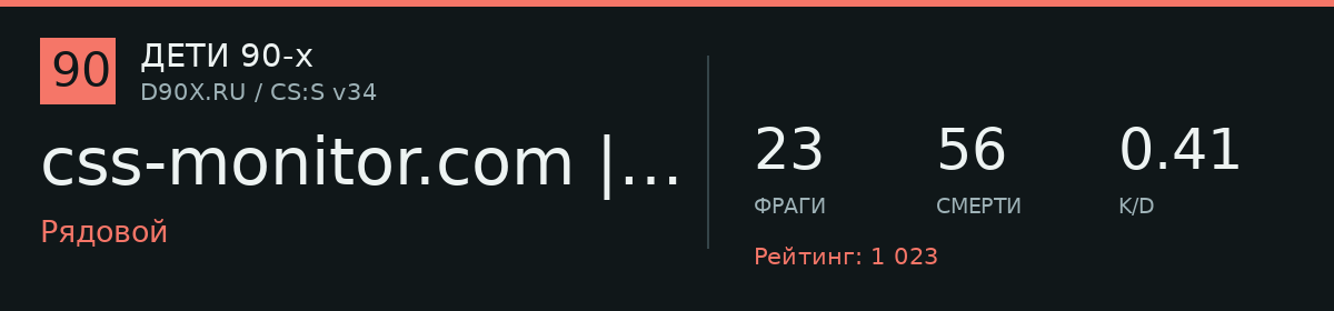 Статистика игрока css-monitor.com | online