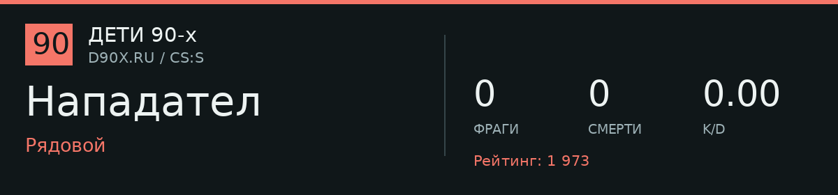 Статистика игрока Нападател