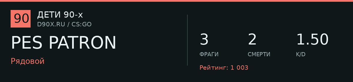 Статистика игрока PES PATRON