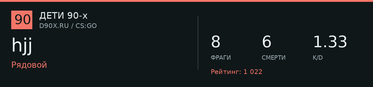 Статистика игрока hjj