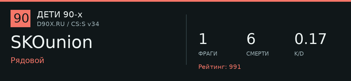 Статистика игрока SKOunion