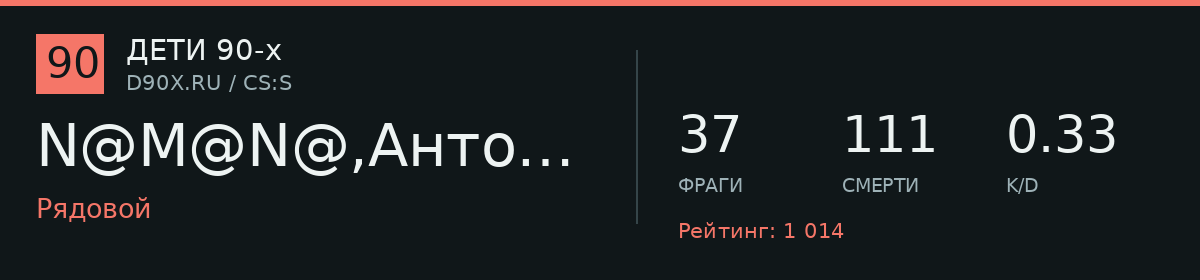 Статистика игрока N@M@N@,АнтошА,21!!!!!!!!!