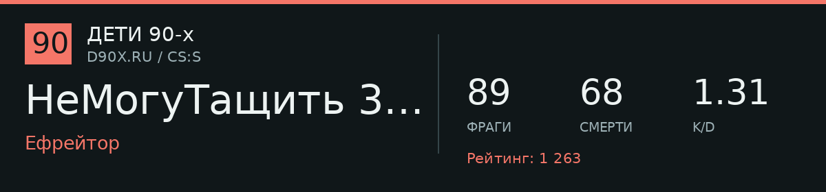 Статистика игрока НеМогуТащить 30FPS