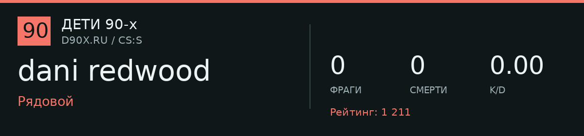Статистика игрока dani redwood