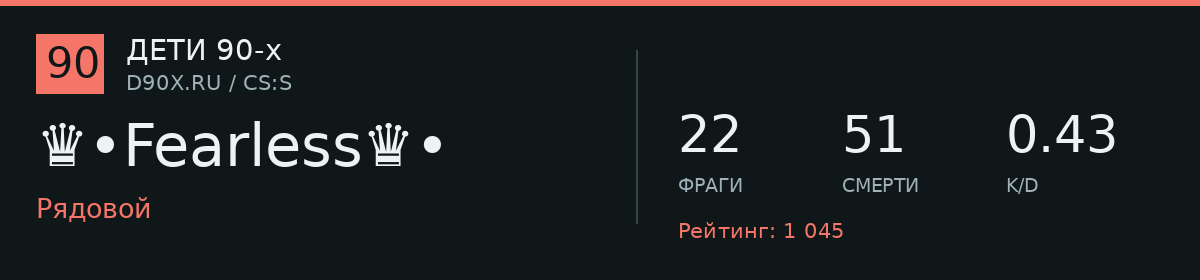 Статистика игрока ♛•Fearless♛•