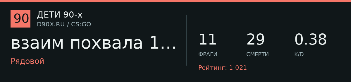 Статистика игрока взаим похвала 1к п