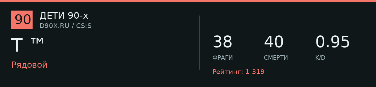 Статистика игрока T ™