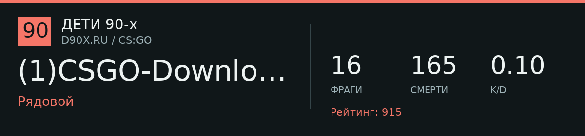 Статистика игрока (1)CSGO-Download.ru