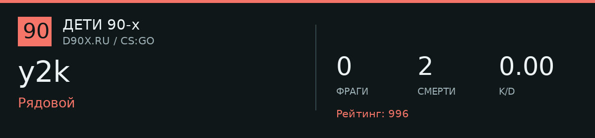 Статистика игрока y2k