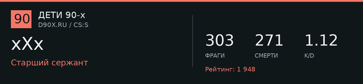 Статистика игрока xXx