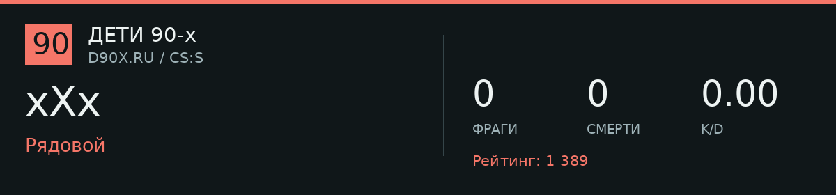 Статистика игрока xXx