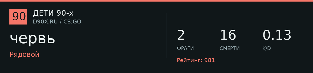 Статистика игрока червь
