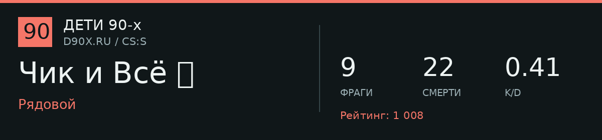 Статистика игрока для подписи форума