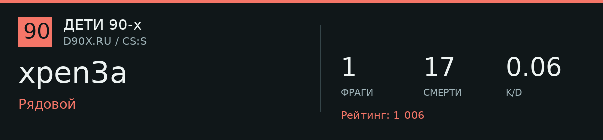Статистика игрока для подписи форума