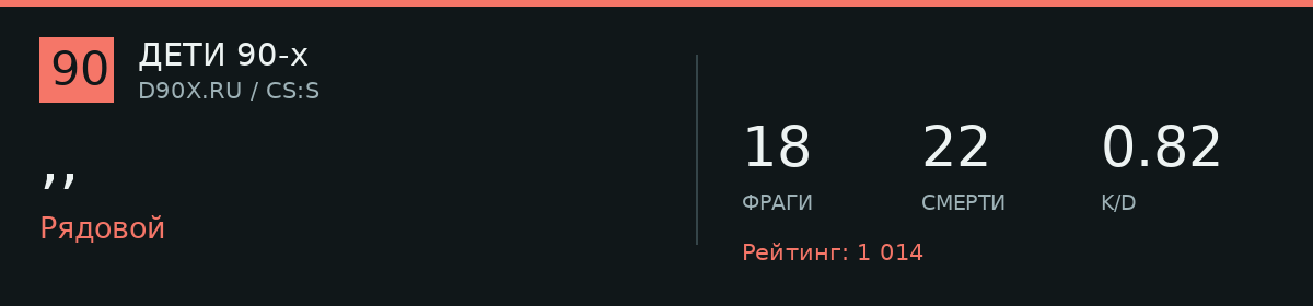 Статистика игрока ,,