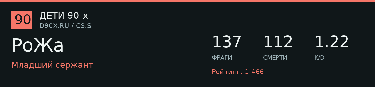Статистика игрока для подписи форума