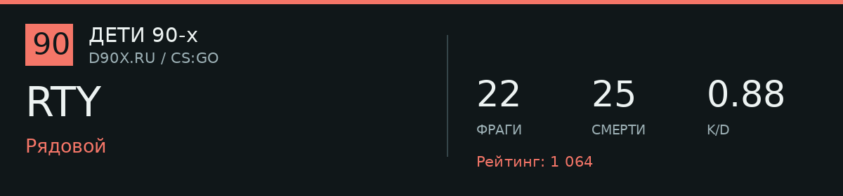 Статистика игрока RTY