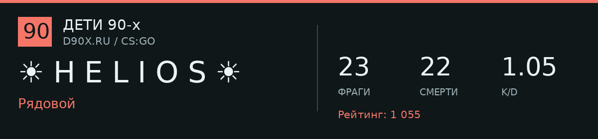 Статистика игрока ☀️ H E L I O S ☀