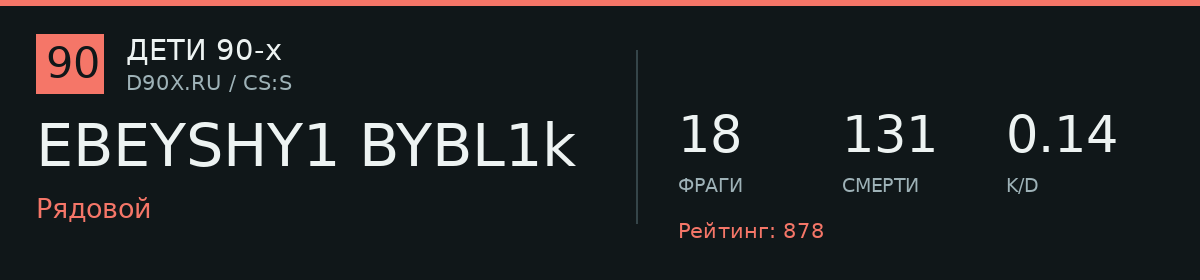 Статистика игрока EBEYSHY1 BYBL1k
