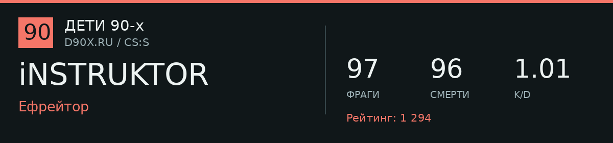 Статистика игрока iNSTRUKTOR