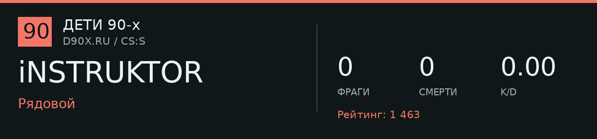 Статистика игрока iNSTRUKTOR