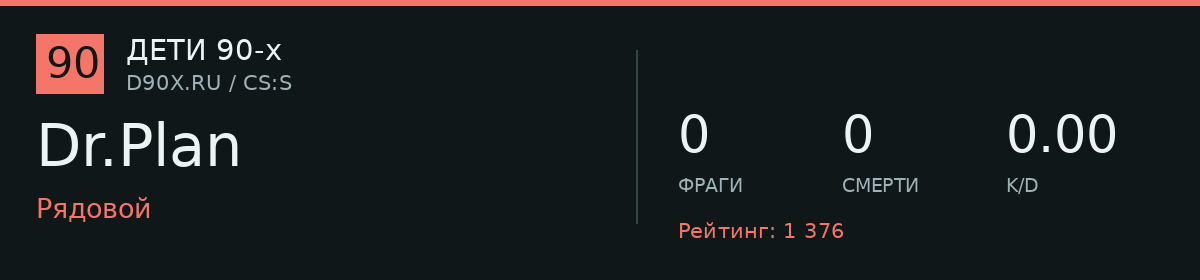Статистика игрока Dr.Plan