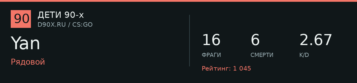 Статистика игрока Yan
